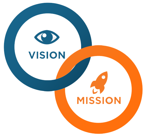 MissionVision